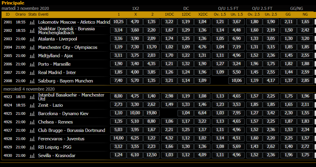 Champons3-4Nov.png