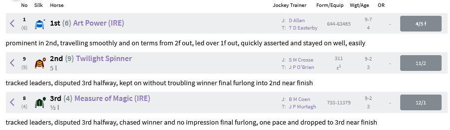 Screenshot 2021-09-25 at 18-22-03 Racing Results 16 10 Curragh Sat 25 Sep 2021.png