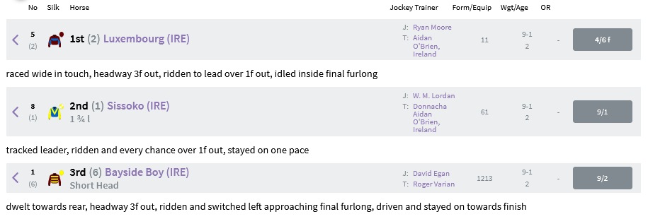 Screenshot 2021-10-23 at 18-11-19 Racing Results 15 15 Doncaster Sat 23 Oct 2021.png