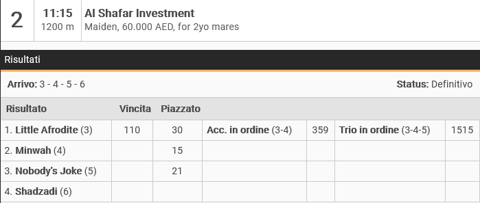 Screenshot 2021-11-12 at 11-39-36 Al Shafar Investment.png