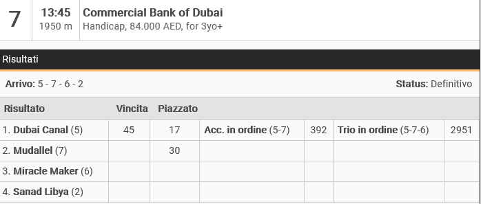 Screenshot 2021-11-12 at 14-37-52 Commercial Bank of Dubai.png