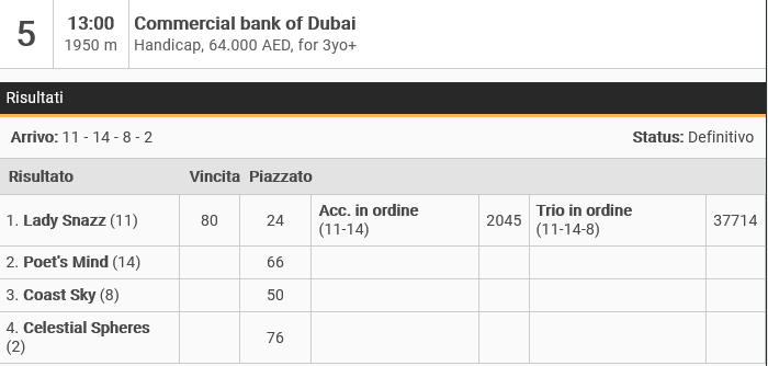 Screenshot 2021-11-26 at 13-22-28 Commercial bank of Dubai.png