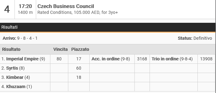 Screenshot 2021-12-23 at 17-37-51 Czech Business Council.png