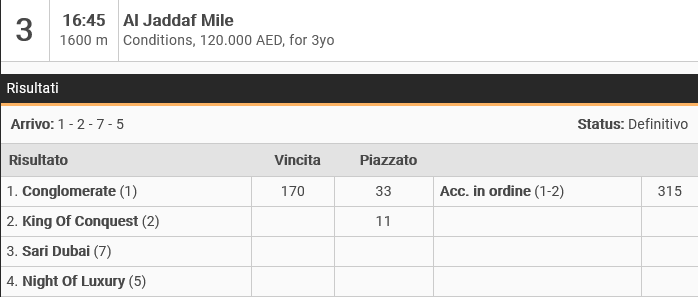 Screenshot 2022-01-01 at 17-03-30 Al Jaddaf Mile.png