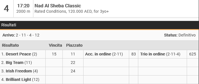 Screenshot 2022-01-01 at 17-43-00 Nad Al Sheba Classic.png