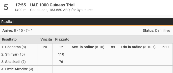 Screenshot 2022-01-01 at 18-15-10 UAE 1000 Guineas Trial.png
