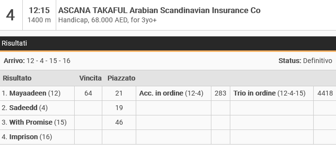 Screenshot 2022-01-15 at 12-59-15 ASCANA TAKAFUL Arabian Scandinavian Insurance Co.png