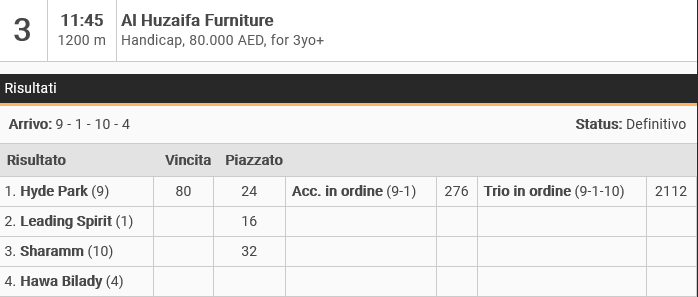 Screenshot 2022-01-15 at 12-58-56 Al Huzaifa Furniture.png
