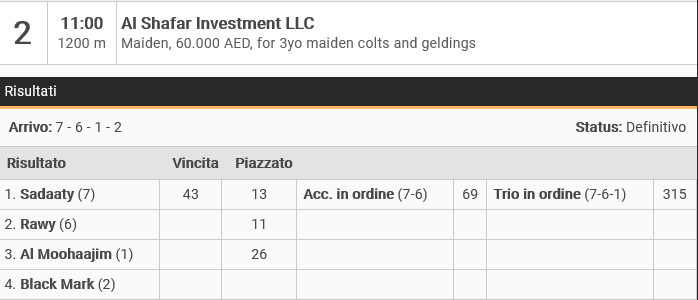 Screenshot 2022-01-15 at 12-58-39 Al Shafar Investment LLC.png