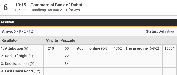 Screenshot 2022-01-15 at 13-58-04 Commercial Bank of Dubai.png