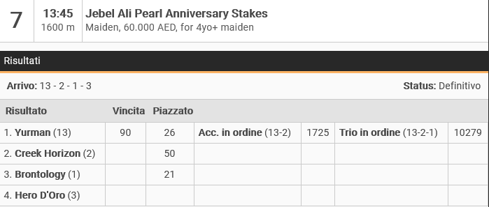 Screenshot 2022-01-15 at 14-49-54 Jebel Ali Pearl Anniversary Stakes.png