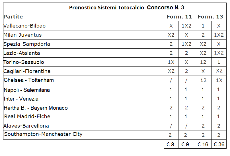 SistemaTotocalcio3.png