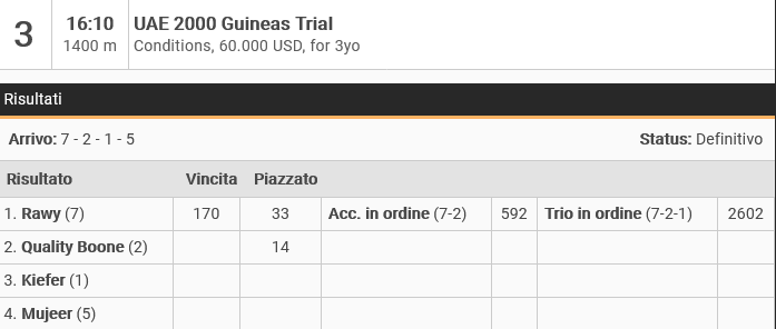 Screenshot 2022-01-21 at 17-06-36 UAE 2000 Guineas Trial.png