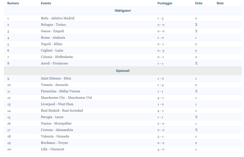 Totocalcio-Result-C8.png