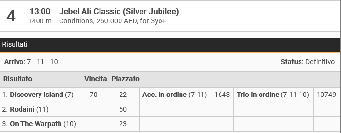 Screenshot 2022-03-19 at 13-17-13 Jebel Ali Classic (Silver Jubilee).png