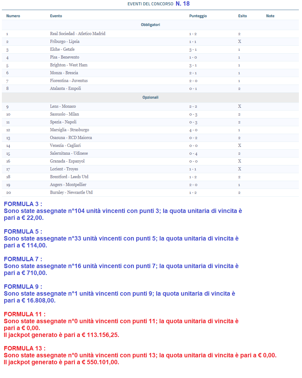 Totocalcio-Result-C18.png