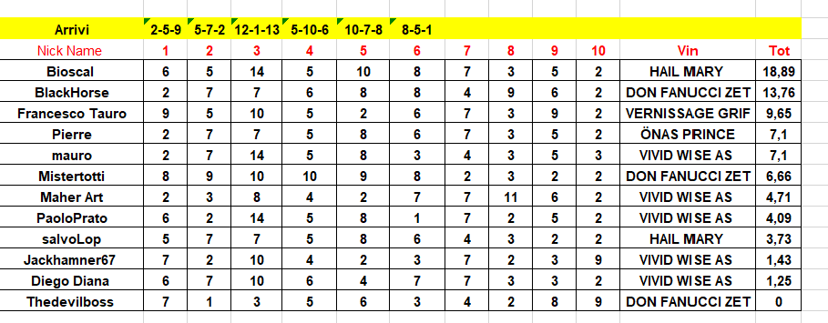 Solvalla6.png