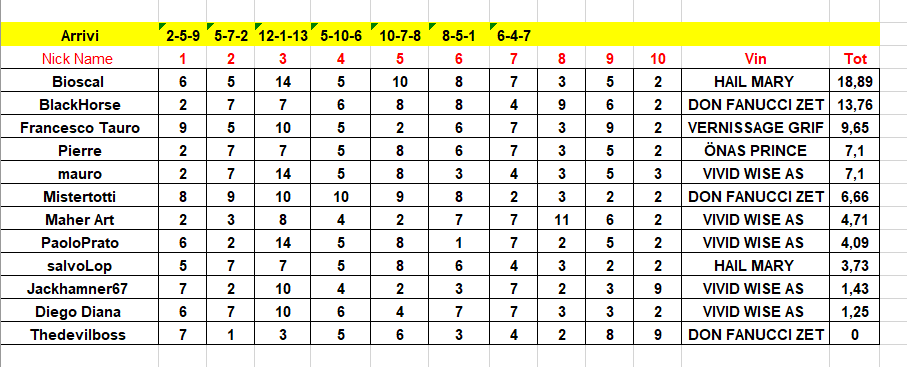 Solvalla7.png