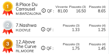 Screenshot 2022-10-02 at 17-10-11 Scommesse Cavalli Quote Ippica Online con Bonus BetFlag.png