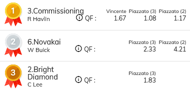 Screenshot 2022-10-07 at 19-03-20 Scommesse Cavalli Quote Ippica Online con Bonus BetFlag.png