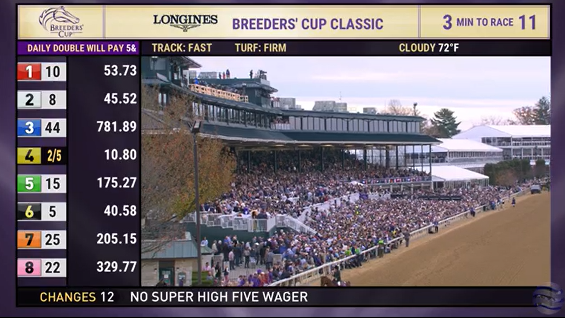 BREEDERS_CUP_CLASSIC.png